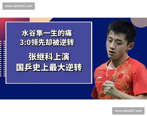 张继科直播否认执教日本队:与水谷隼的 11-0 往事,藏着超越国界的体育精神 张继科直播否认执教日本队:与水谷隼的 11-0 往事,藏着超越国界的体育精神