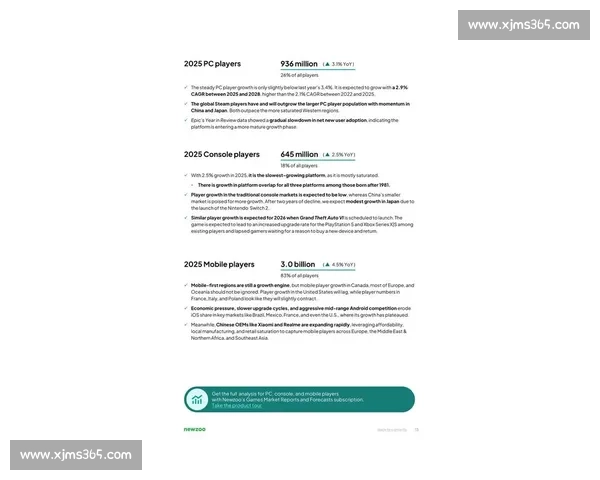 2025年全球电竞市场发展趋势与投资机会分析报告 2025年全球电竞市场发展趋势与投资机会分析报告