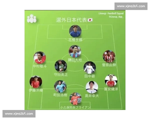 森保一东亚杯名单策略曝光！日本队今日揭晓 J 联赛新老阵容