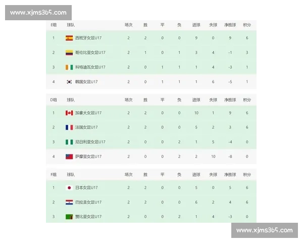 “黑马”的诞生之地!2026世界杯谁将上演奇迹!
