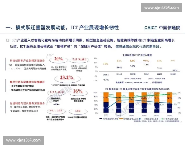 人工智能分析，2026世界杯比赛走向深度预测
