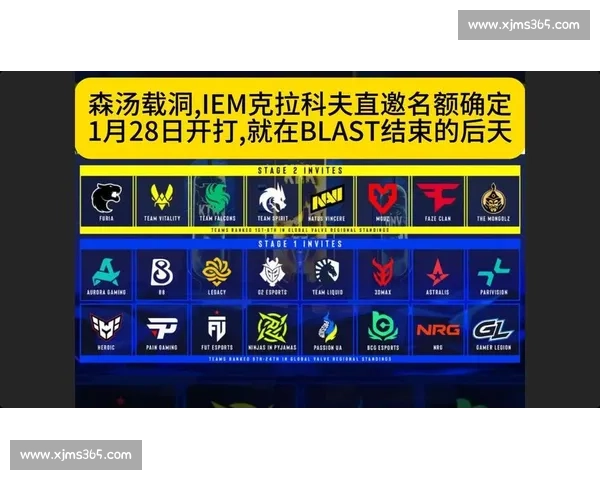 IEM最新版本更新,对赛程格局有何影响专家深度解读! IEM最新版本更新,对赛程格局有何影响专家深度解读!