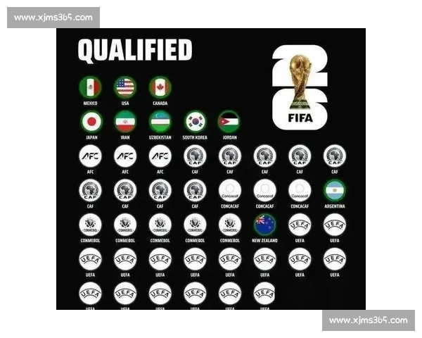 2026世界杯冠军猜想:那些被低估的球队 2026世界杯冠军猜想:那些被低估的球队