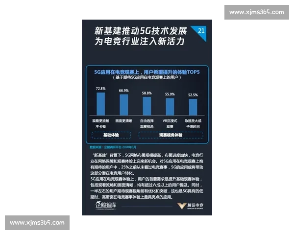 权威解读！电竞世界排名榜背后的电竞产业发展趋势！